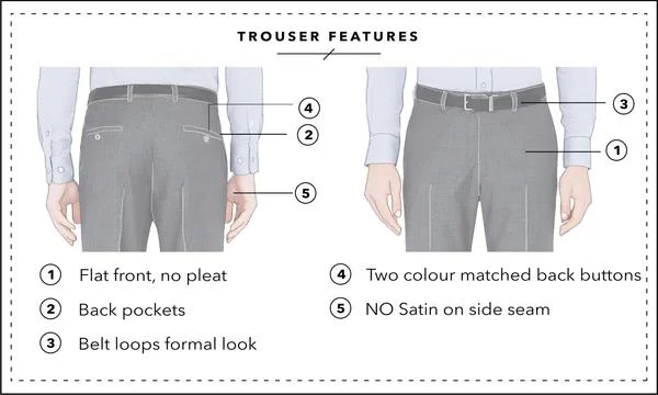 Trouser-Features_30363f6c-21dc-4a02-b7d6-cdd954cc3547_grande.jpg