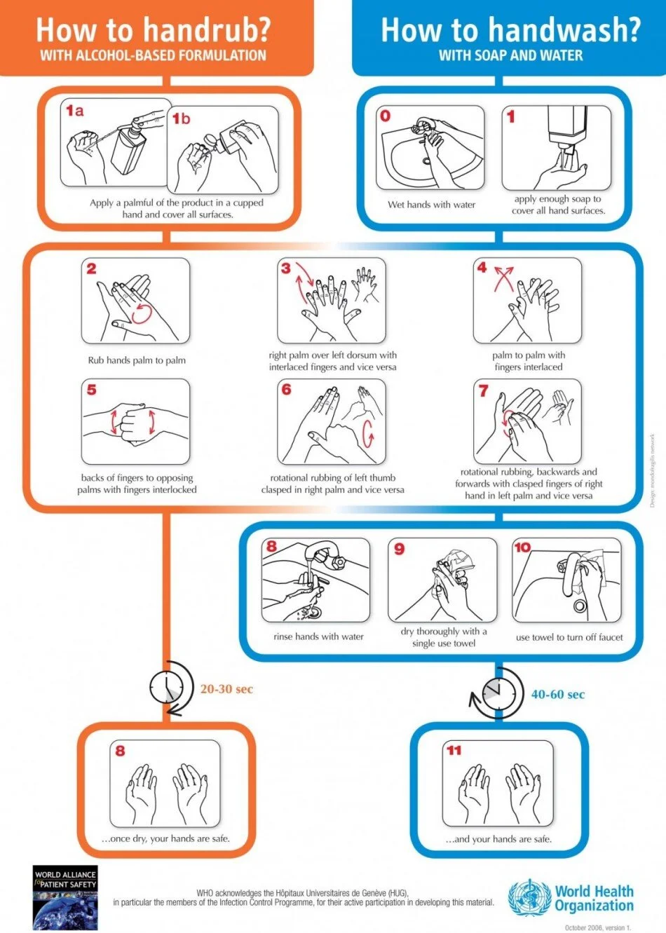 handrub-handwash__ScaleWidthWzk1MF0.jpg