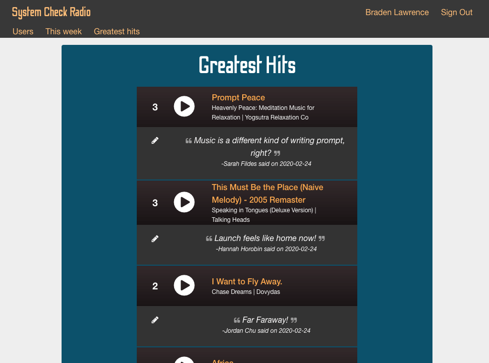 Greatest Hits