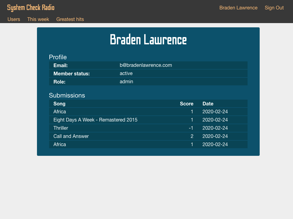 User Profile