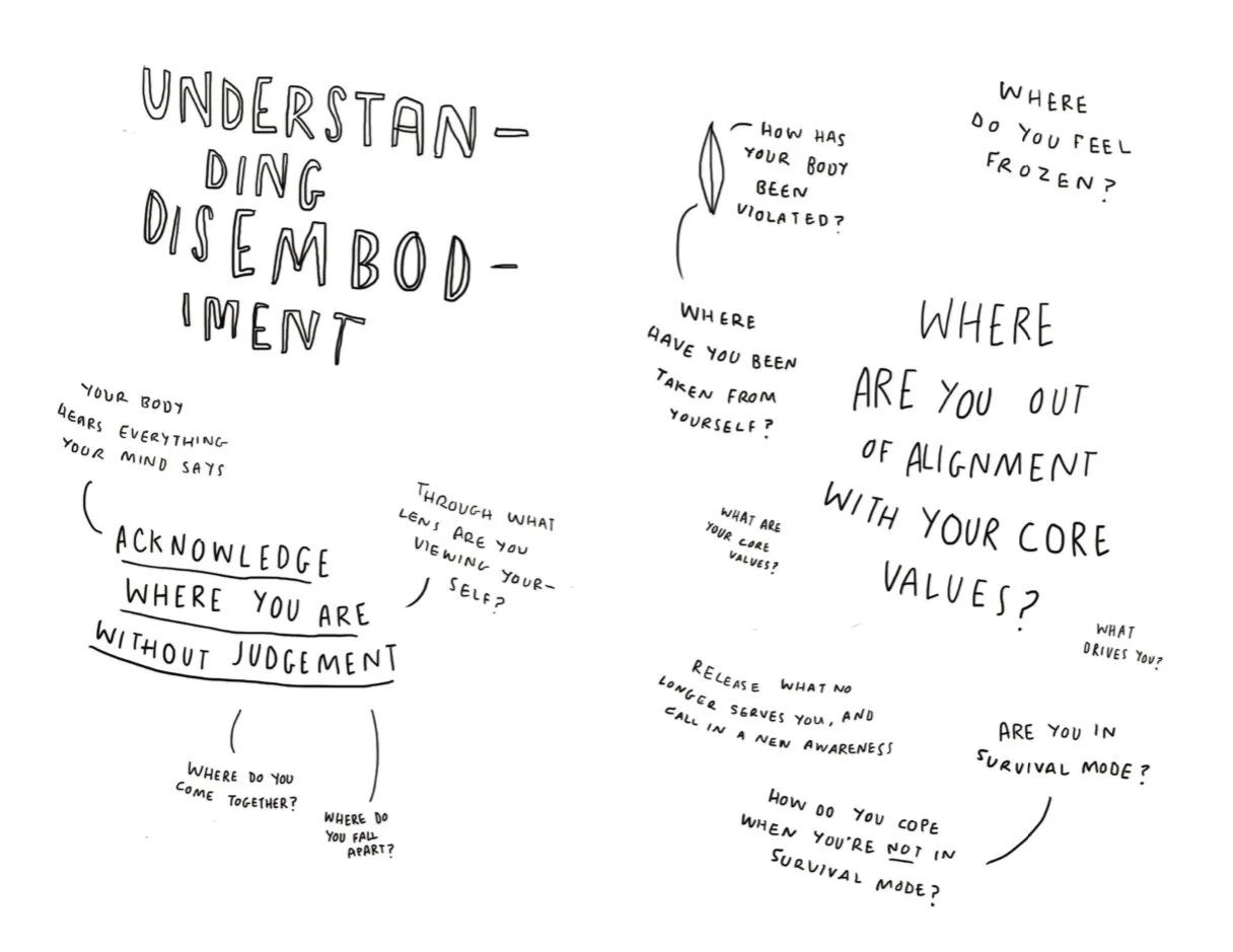 Understanding Disembodiment.jpg