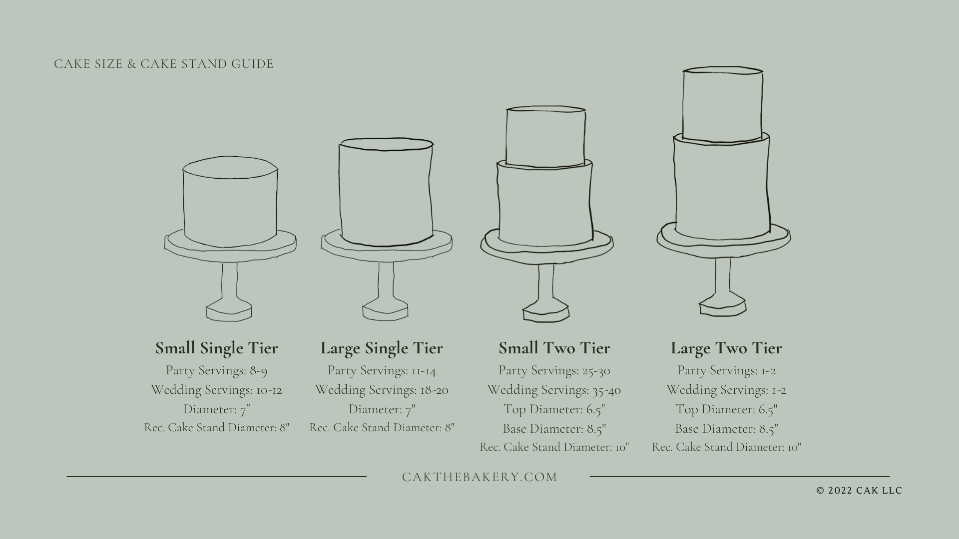 Semi-Custom Documents — CAK
