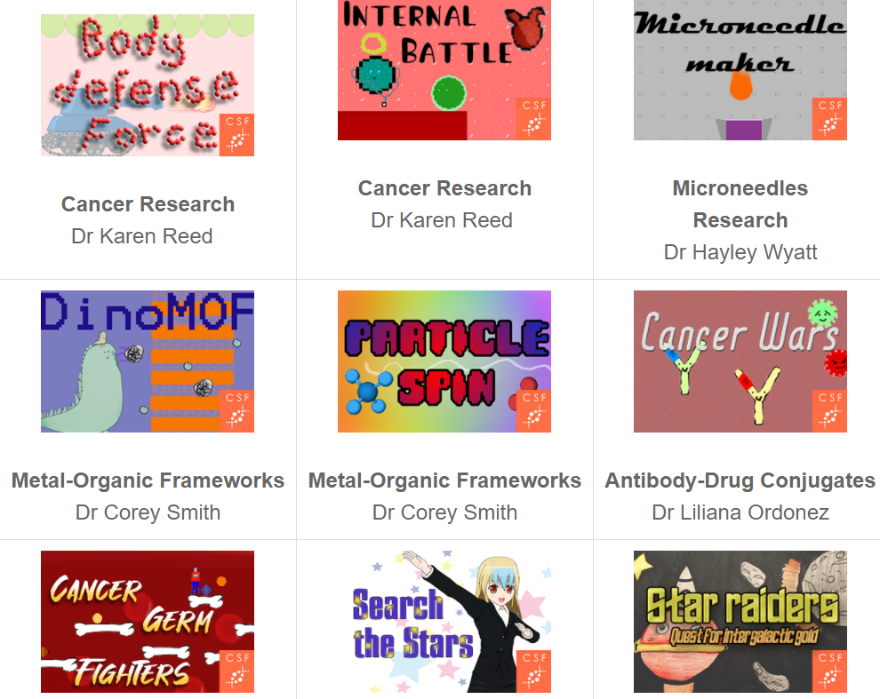 Guides &amp; Rangers Excel at Designing Video Games!