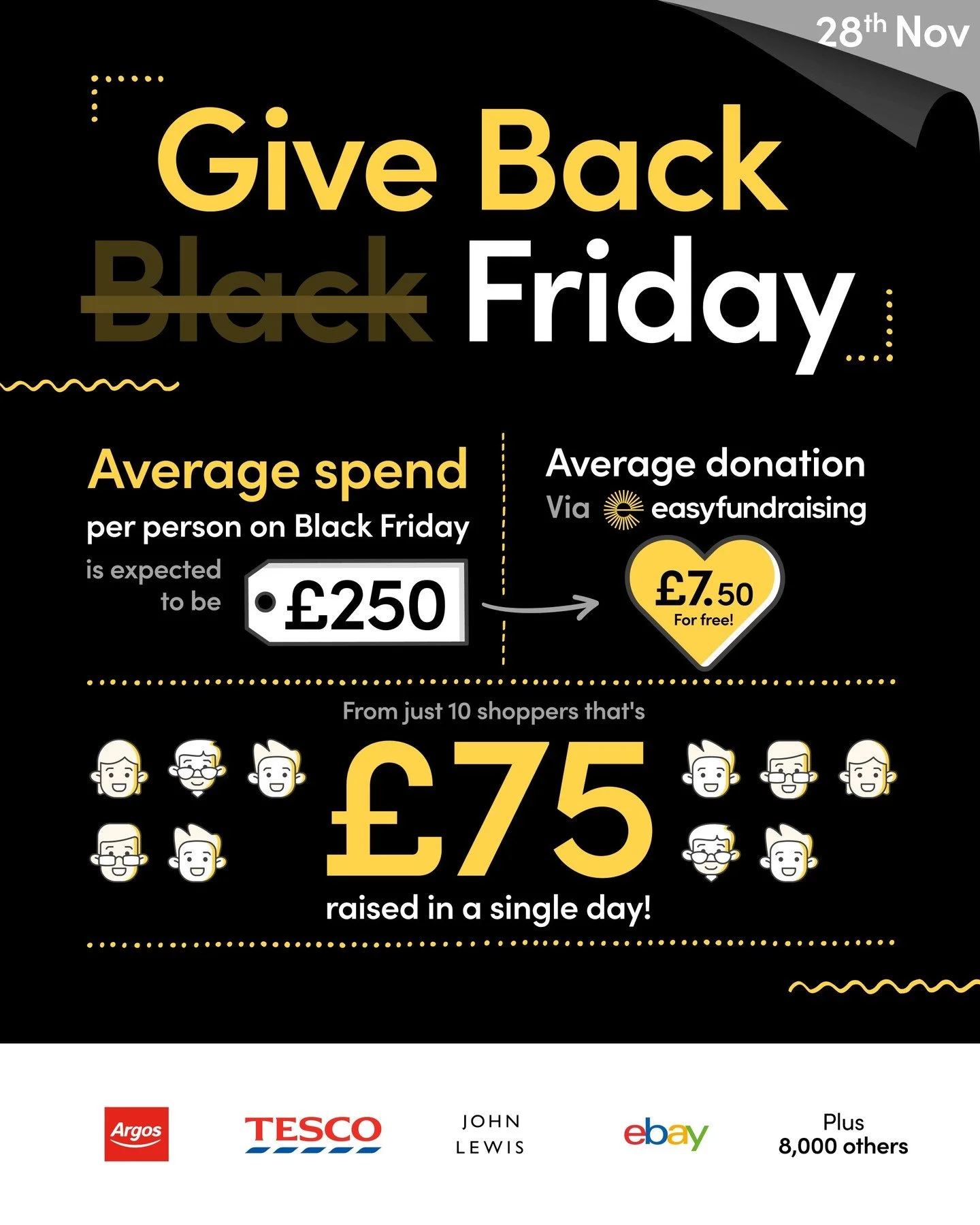🚨Give Back Friday is almost here! 🚨

It&rsquo;s nearly Black Friday, a huge FREE funding opportunity for your rescue! 1 in 3 people across the UK will be shopping online that day, spending an expected &pound;250 each. If those connected with your r