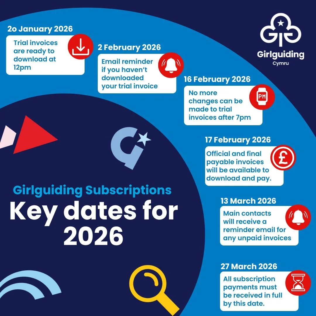 💷 Every year, Girlguiding collect an annual subscription, historically referred to as &lsquo;census&rsquo; to run our charity at a national level. Countries and regions, counties, districts and divisions will add an additional fee to this called a &