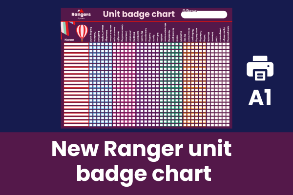 New Interest badge resources