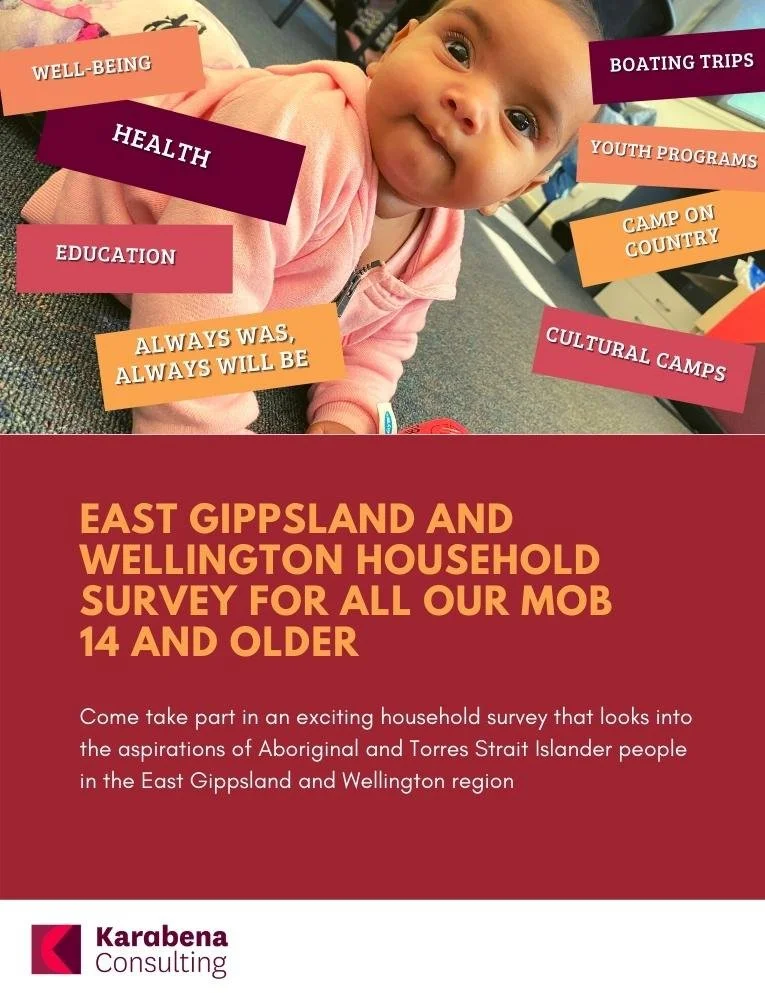 Peer Researcher-Led Household Survey: East Gippsland and Wellington Regions, Victoria