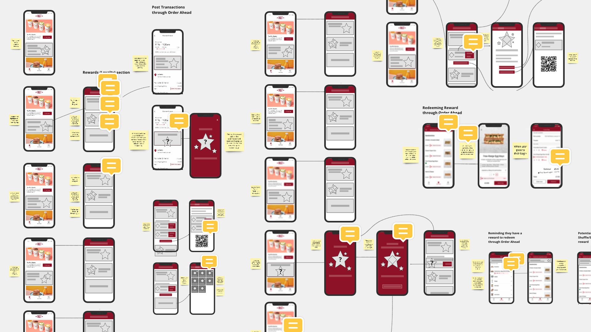 Pret Loyalty UX Exploration.jpg