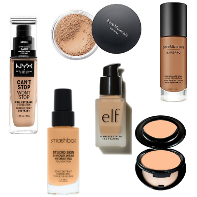 Ultimate Foundation Guide