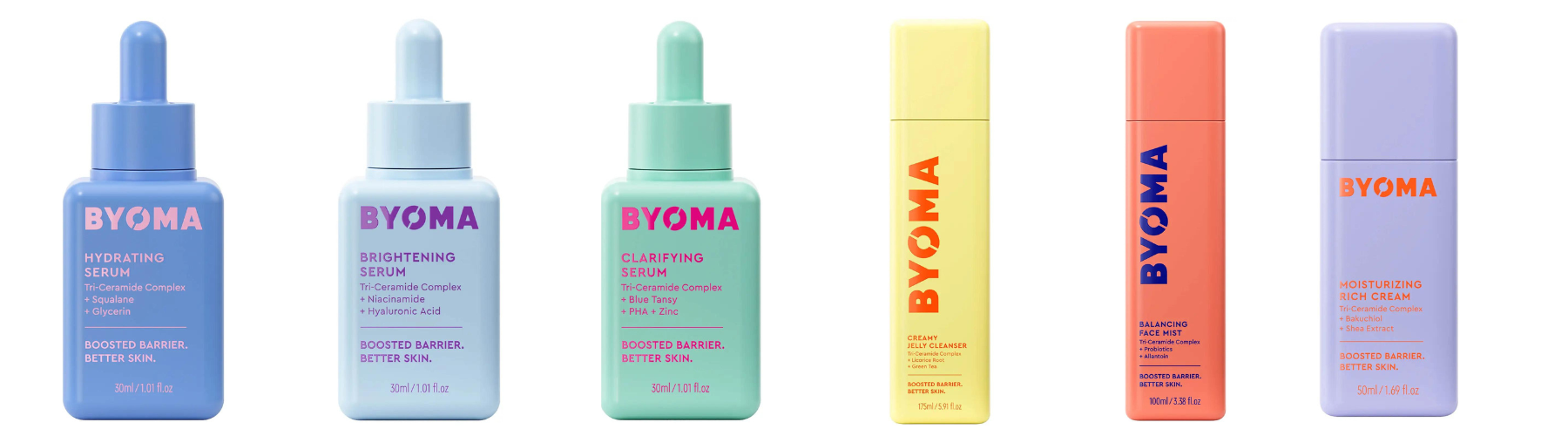 Is Byoma skincare vegan and cruelty-free? The best Byoma products to try