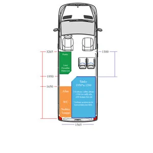 L2H2 NT2+2 matkakoti