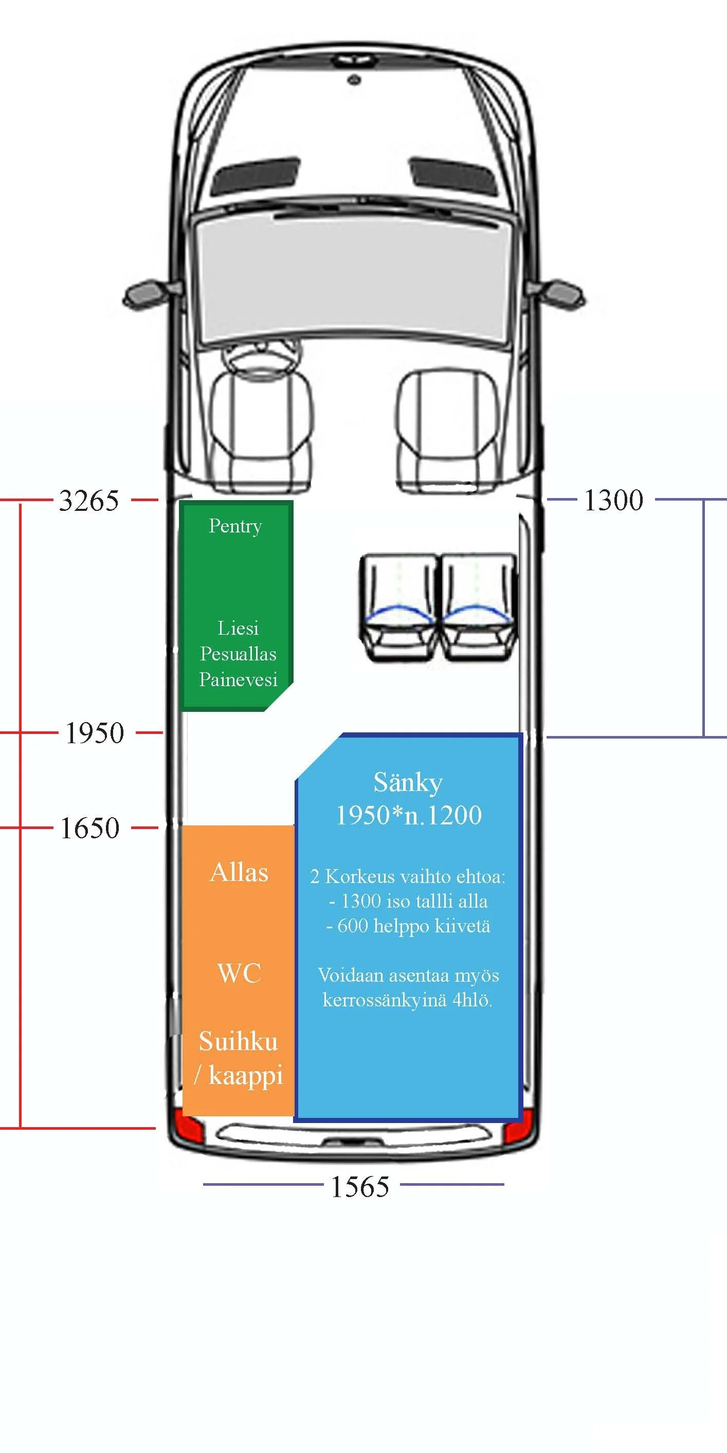 L2H2 NT2+2 matkakoti.jpg