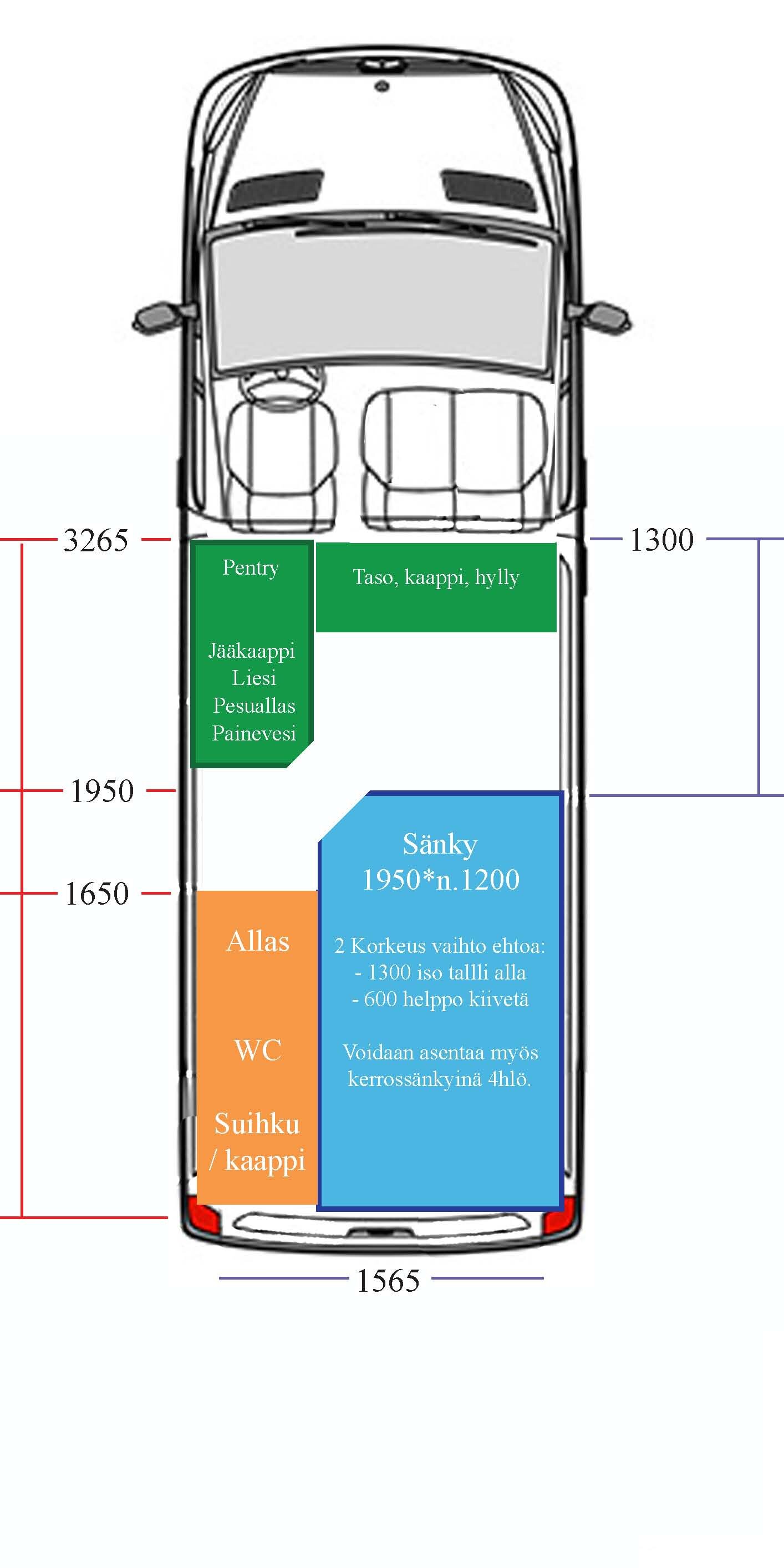 L2H2 MB3 matkakoti.jpg