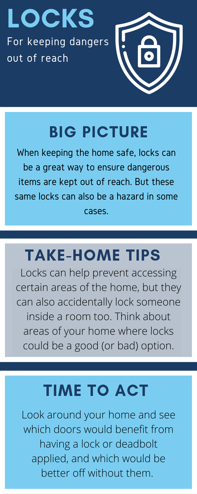 Updated Locks Summary Image
