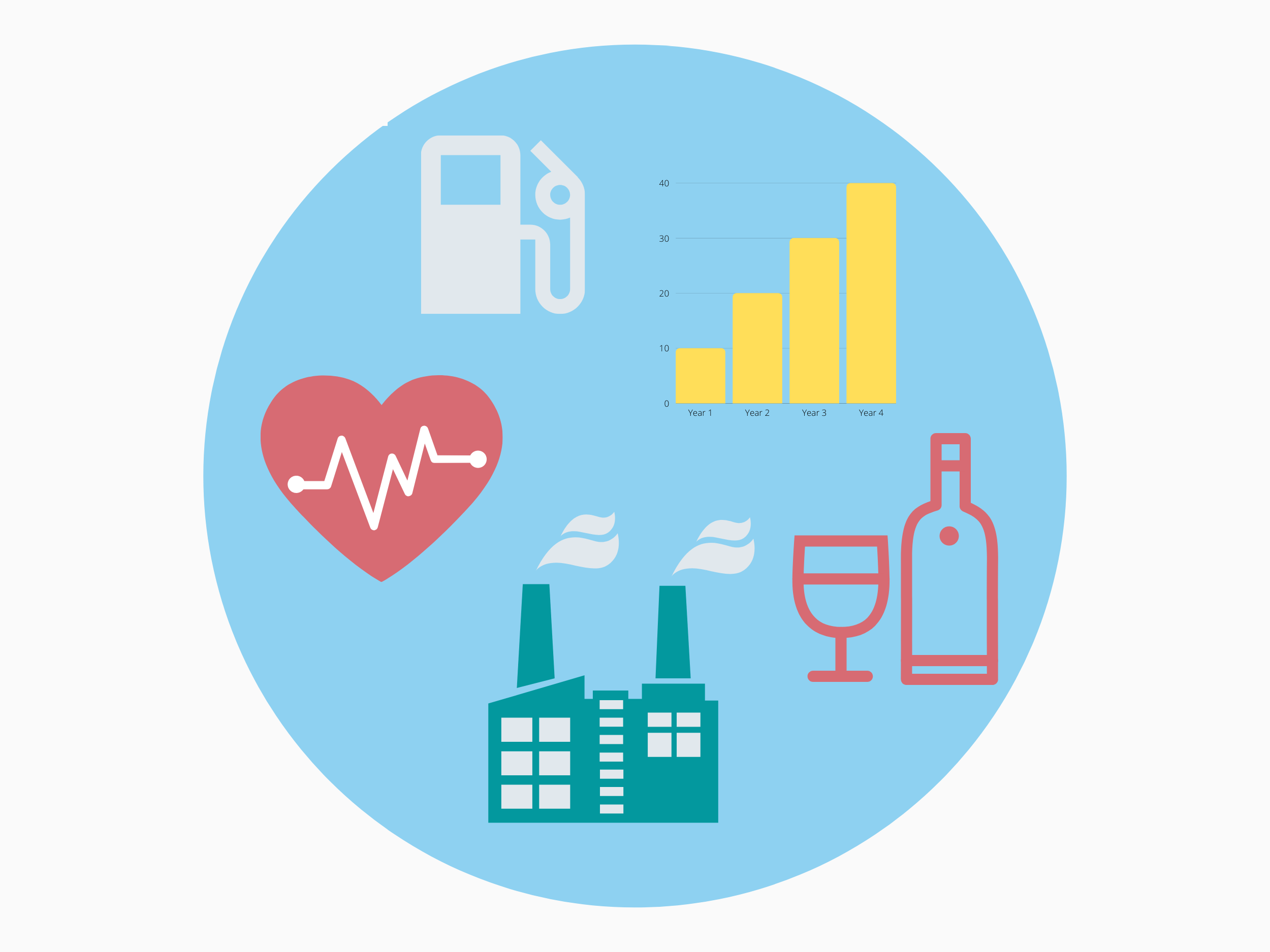 #31 - Sectores - Que opções existem?
