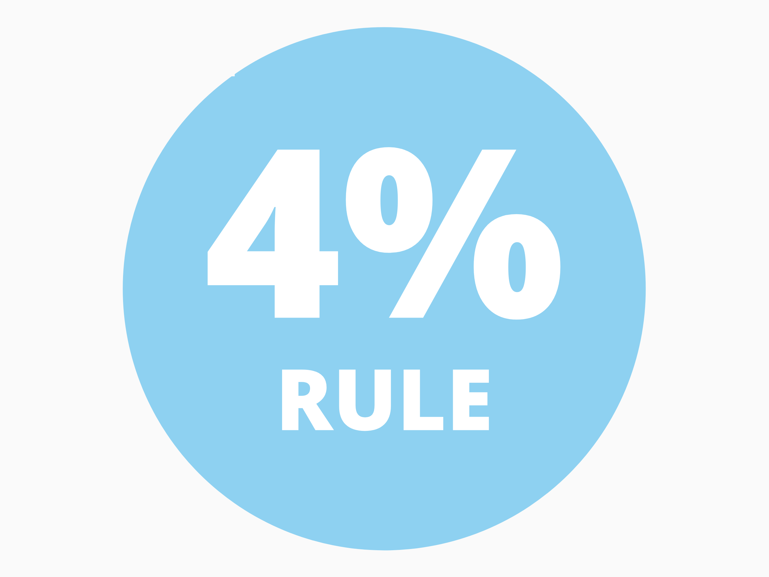 #54 - A regra dos 4% - Como quantificar a Independência Financeira