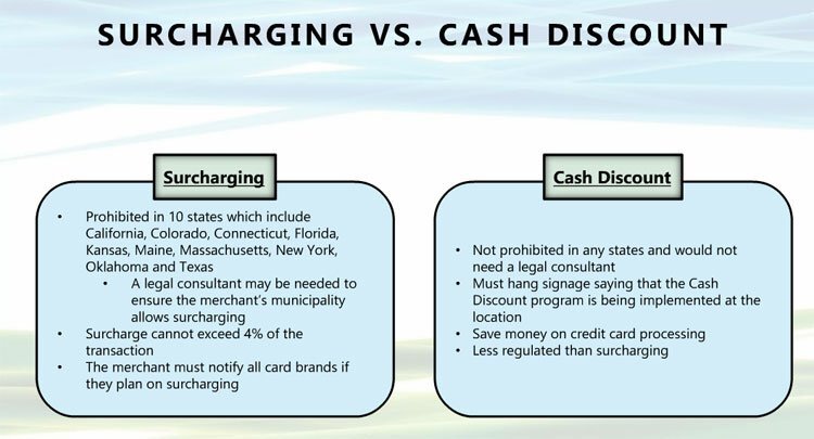cash-discounting-program-striker-payments-merchant-services
