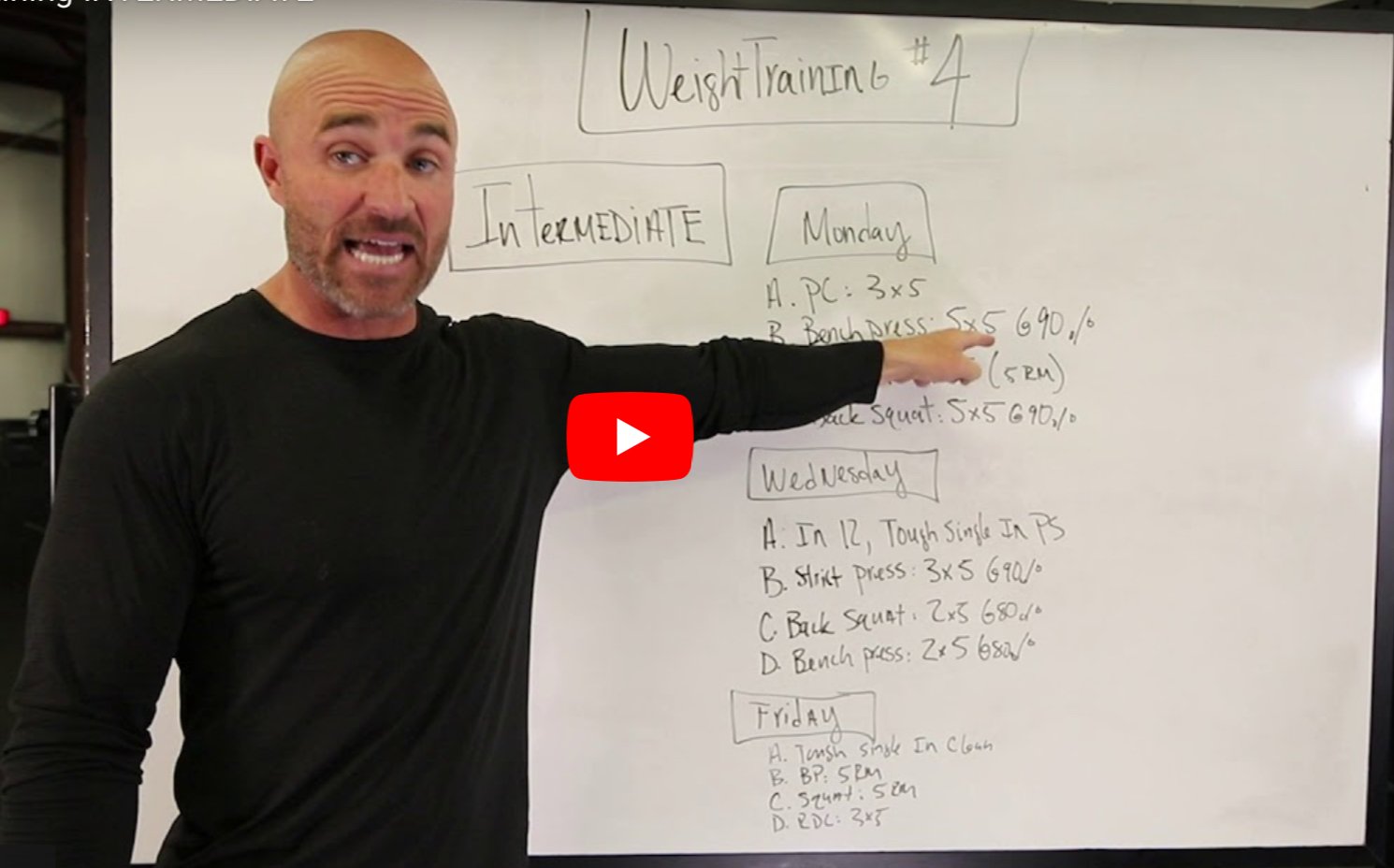 The Journey From Novice to Intermediate