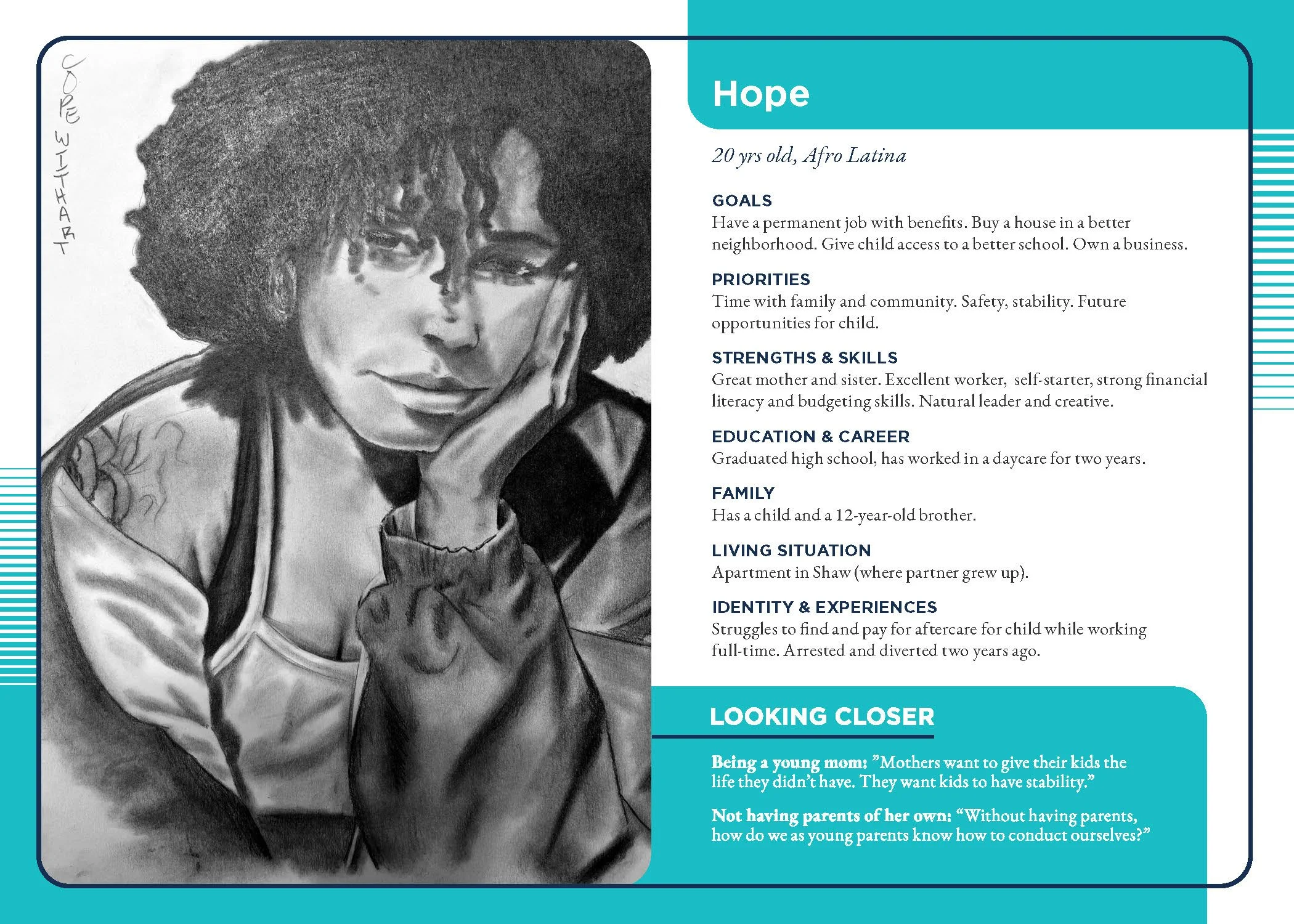 Persona card for Hope, who aspires to have a permanent job with benefits and buy a house in a better
neighborhood with better schools.