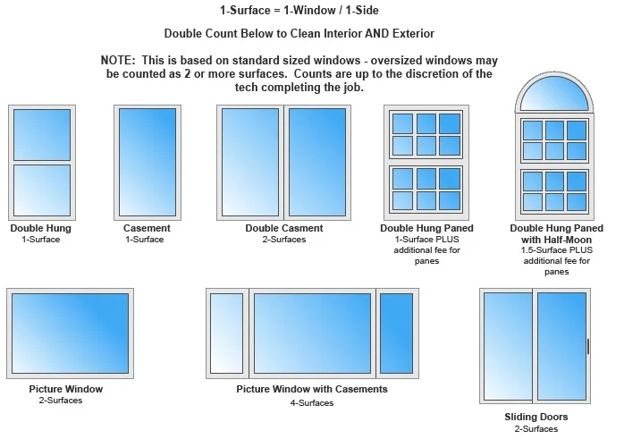 Window-Count-updated-for-new-web.jpg