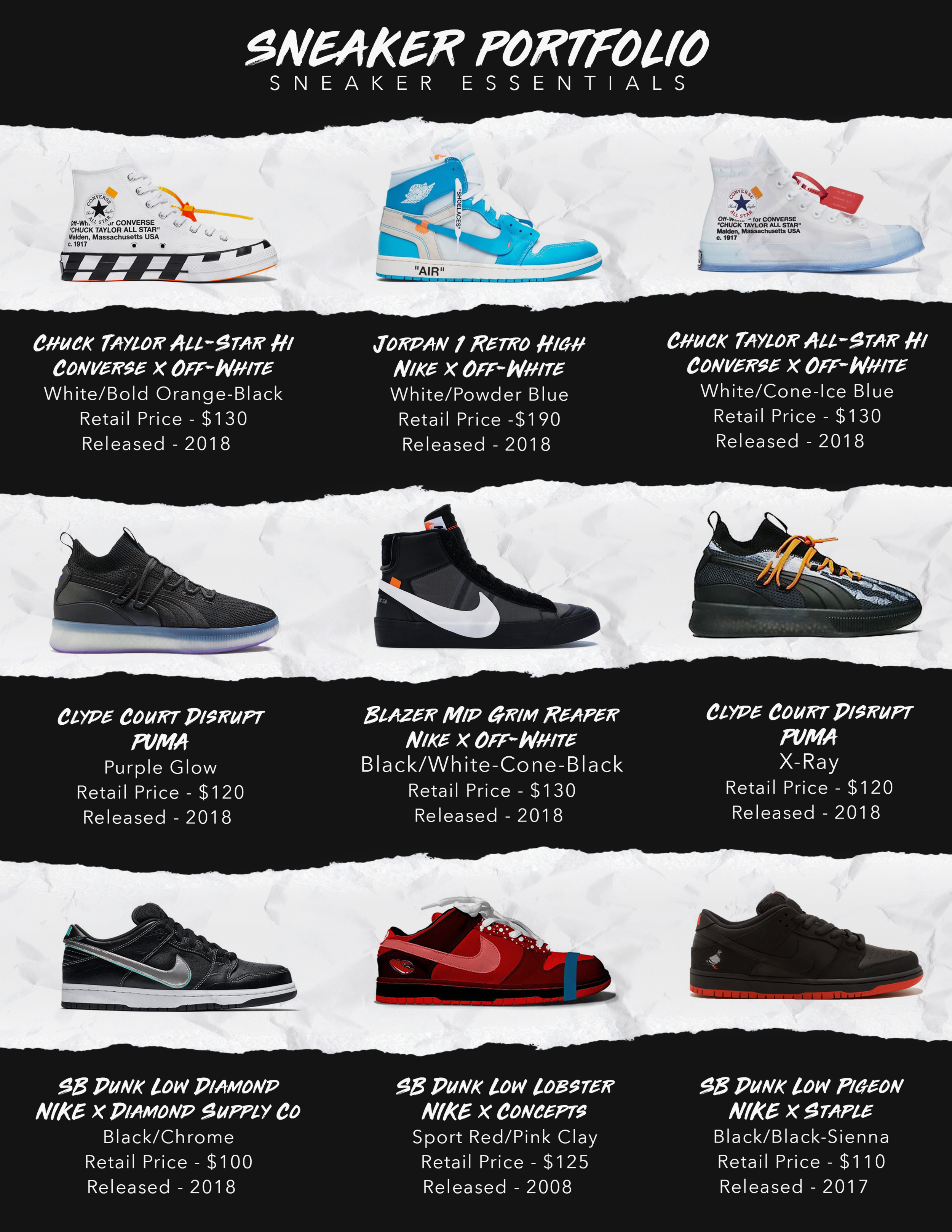 Sneaker Portfolio - Sneaker Essentials.png