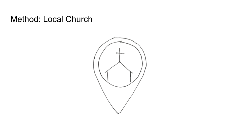 12-28-25 Drip by Drip (Part 4) s5.png