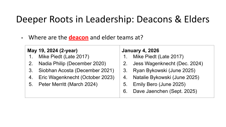 1-4-26 Proclaim His Excellencies '28 s16.png