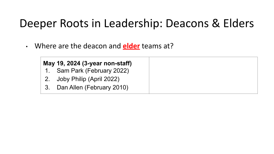 1-4-26 Proclaim His Excellencies '28 s17.png