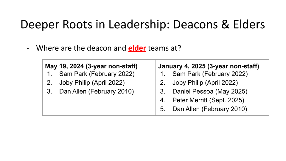 1-4-26 Proclaim His Excellencies '28 s18.png