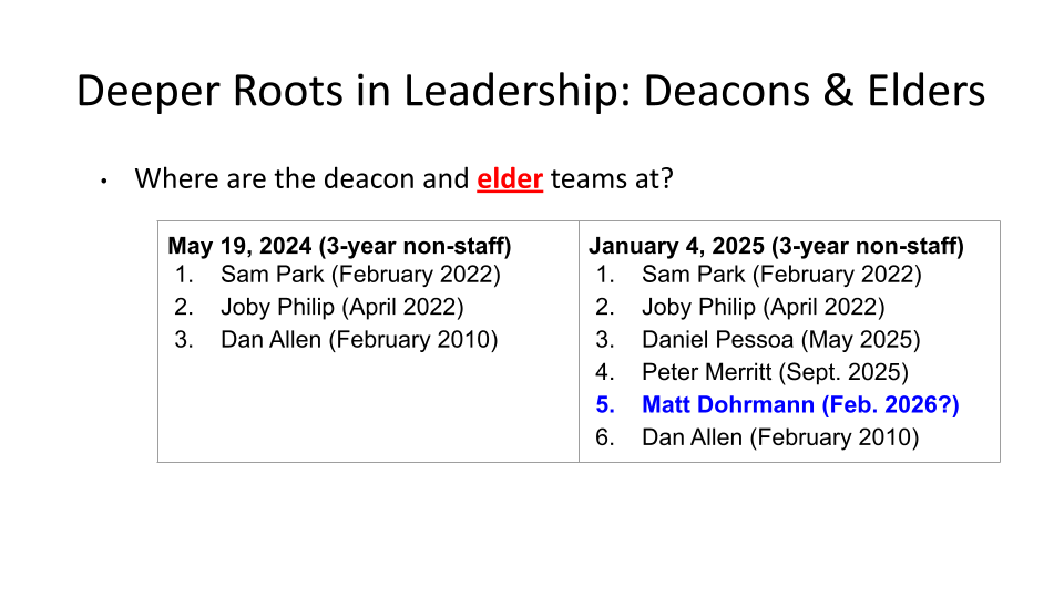 1-4-26 Proclaim His Excellencies '28 s19.png