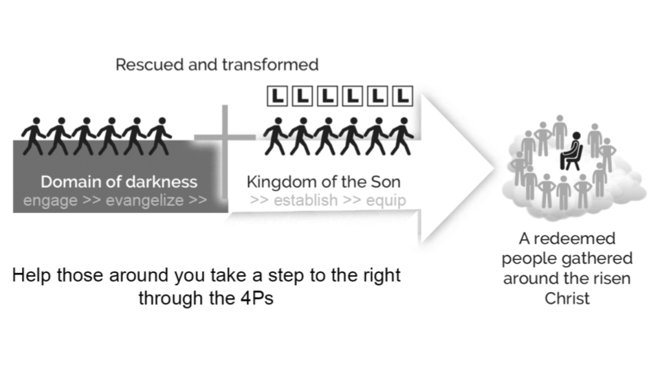 1-11-26 Hebrews 5_11-6_12 s2.png
