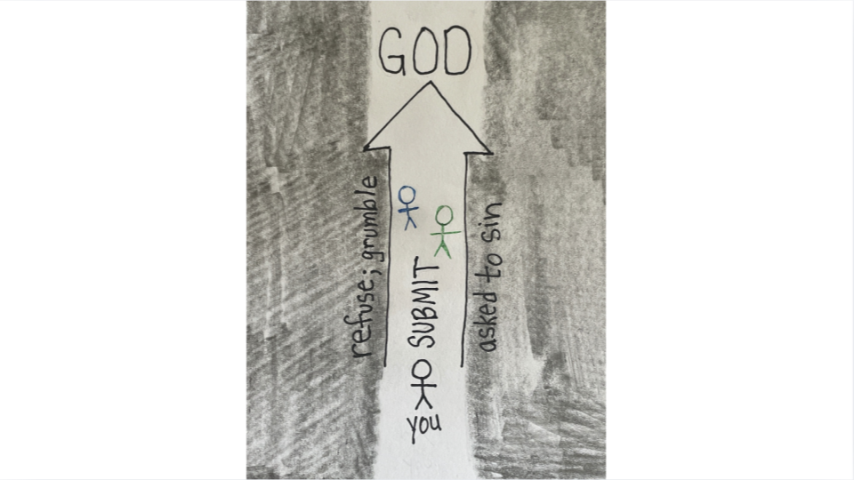 6-7-26     Hebrews 13_17-25 s3.png
