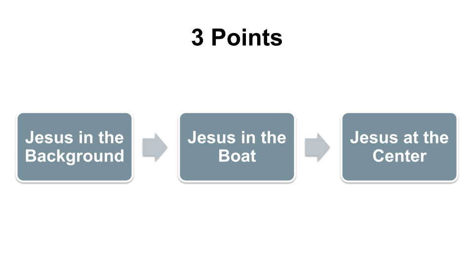 6-21-26.   Risky Evangelism s3.png