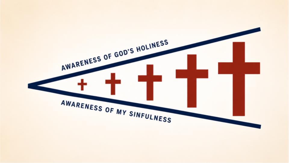 6-21-26.   Risky Evangelism s6.png