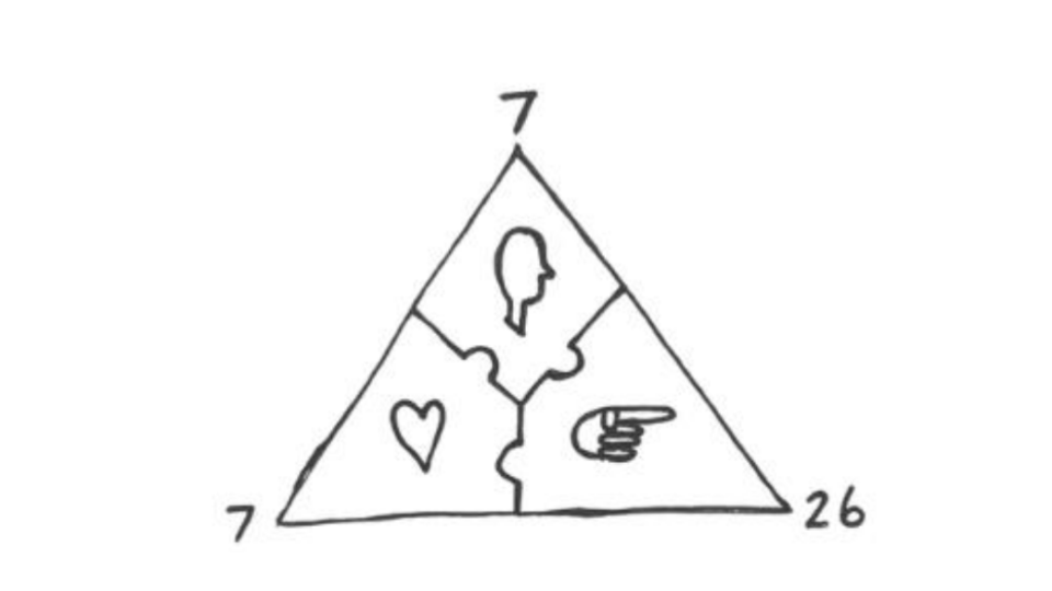 10-4-26.   Drip-by-Drip (Part V) s6.png