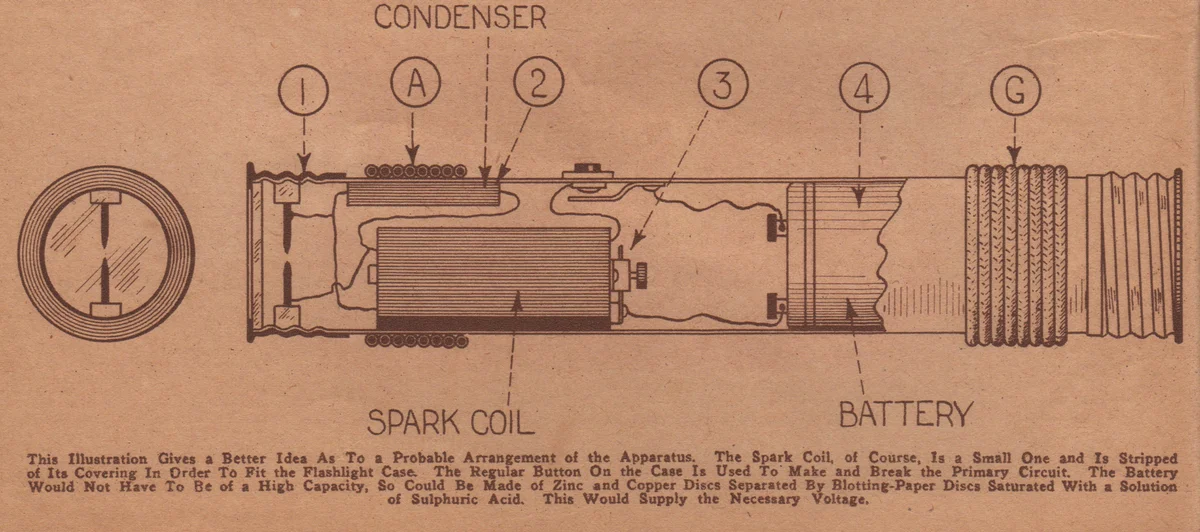 September 1923 issue of Radio News magazine (Novak Archive)