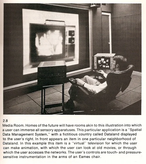 1979 media room paleofuture.jpg