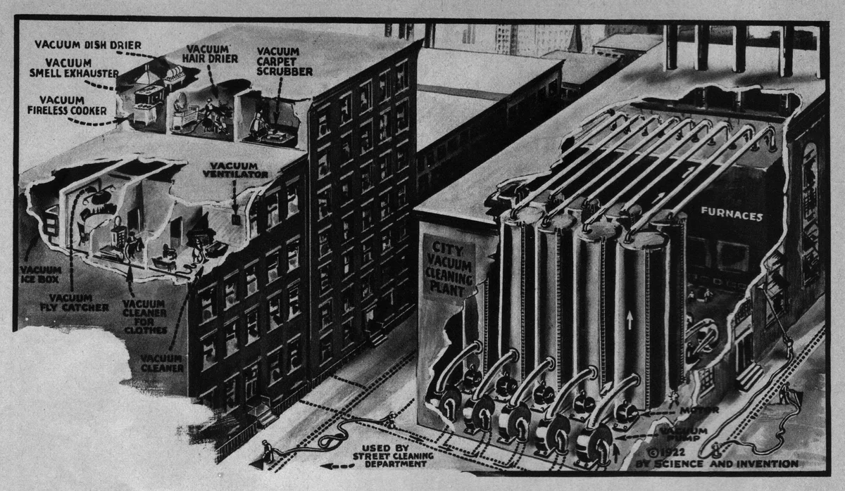 August 1922 issue of Science and Invention magazine (Novak Archive)