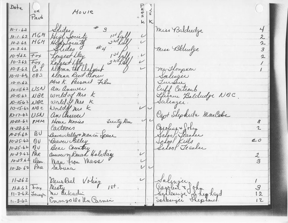 Every Movie JFK Watched at the White House — Paleofuture