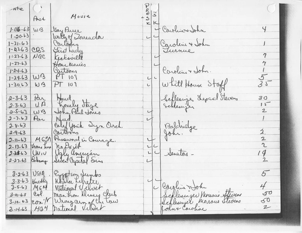 Every Movie JFK Watched at the White House — Paleofuture