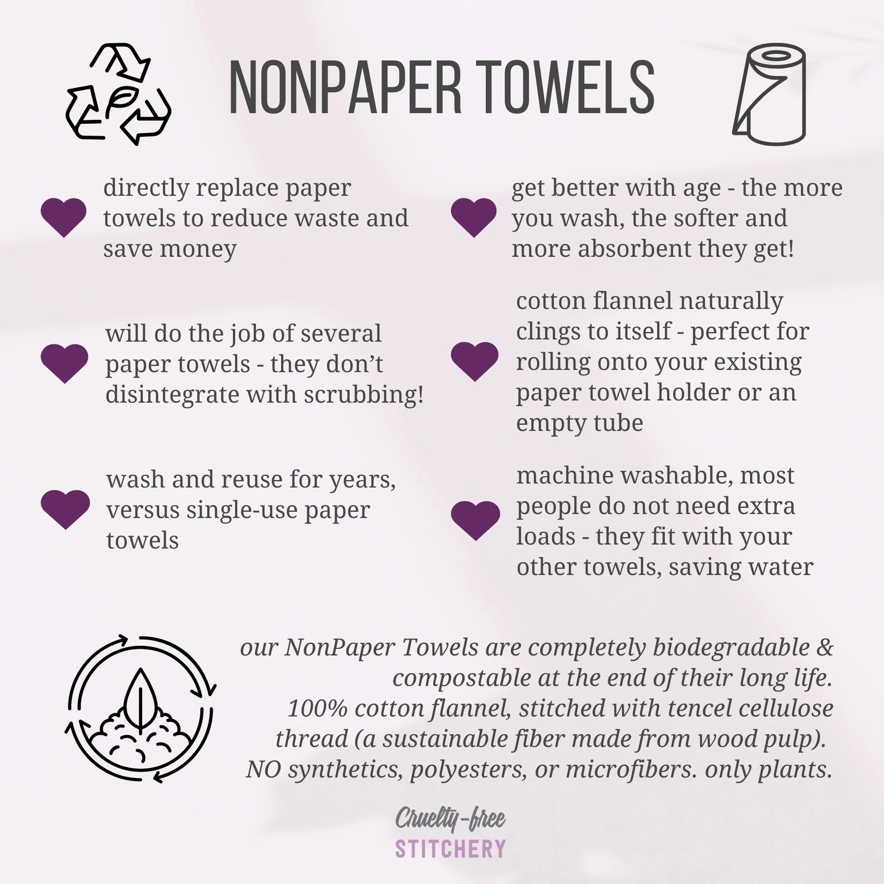 About NonPaper Towels.jpg