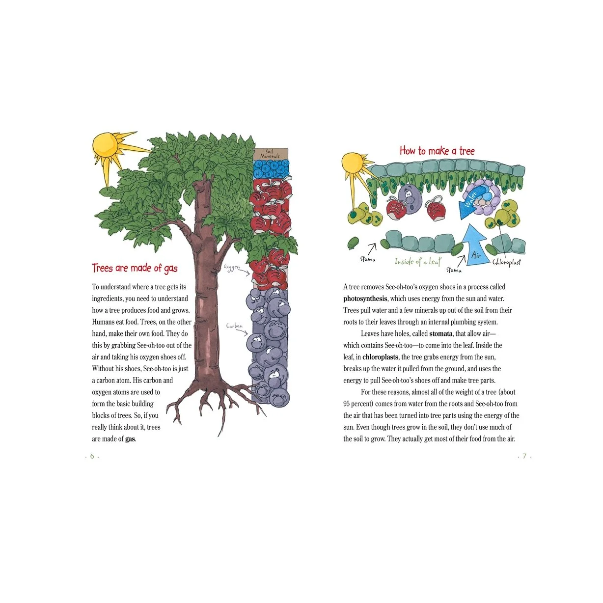 Trees Are Made of Gas*.jpg