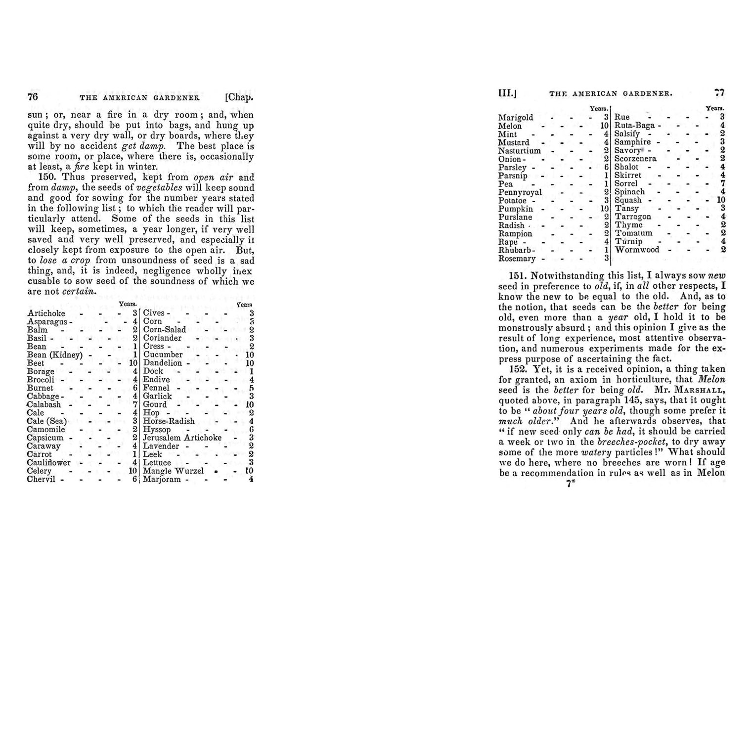 The American Gardener Inside**.jpg