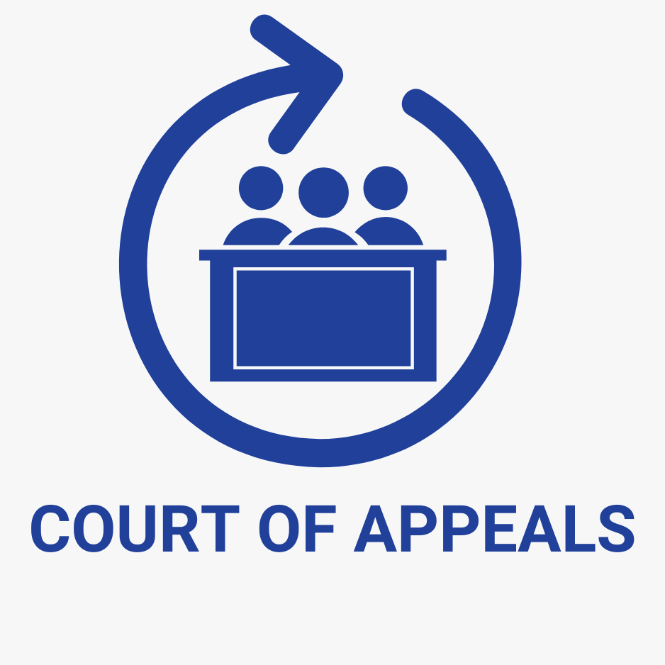 Court of Appeals