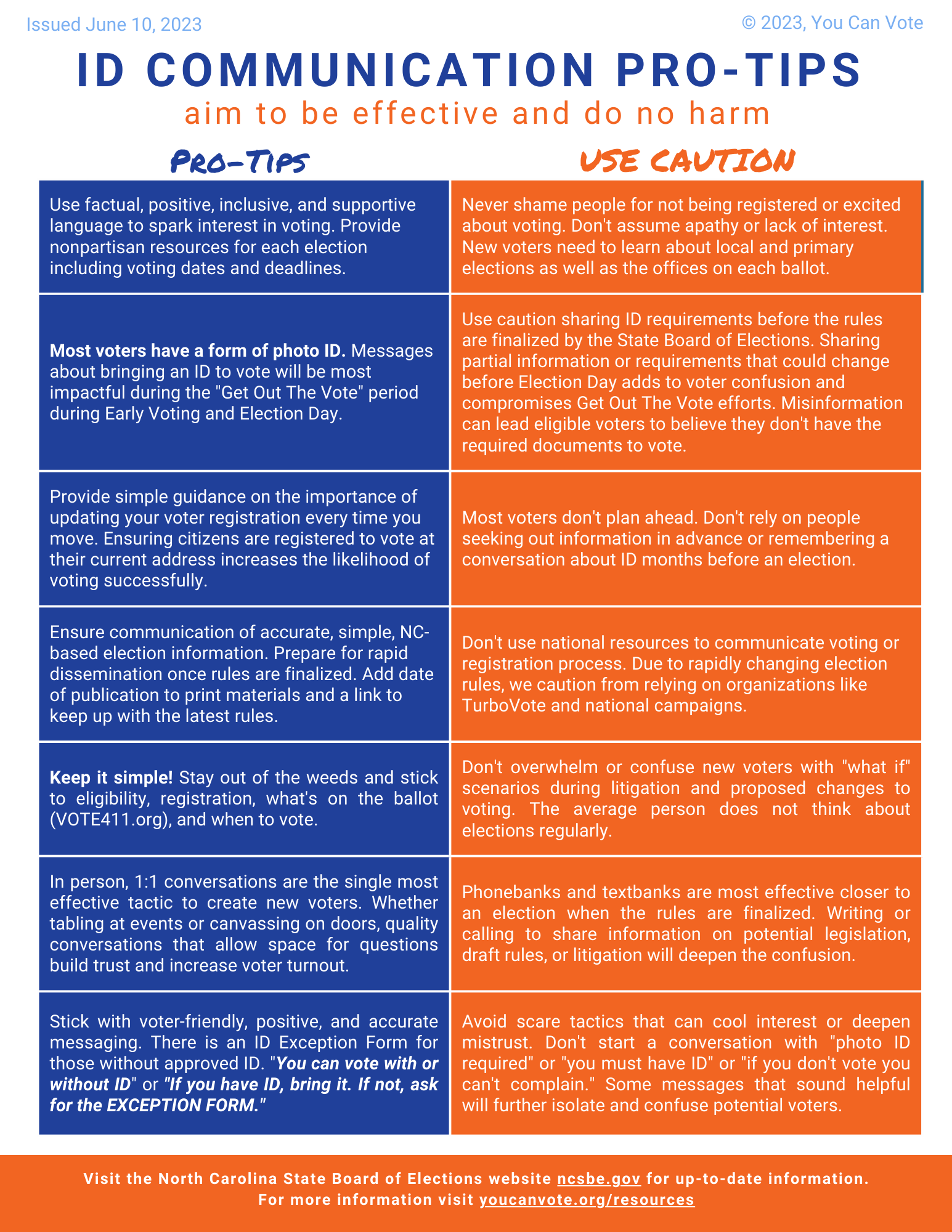 Strands Hint & Wordle: Mashable'S Pro Tips For Victory! - ojg2n2g
