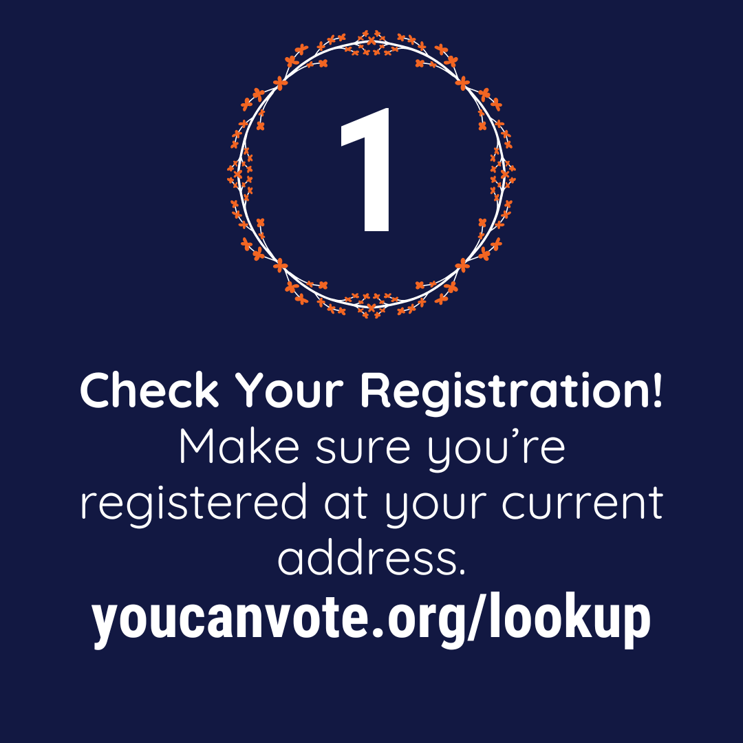 1. Check your registration