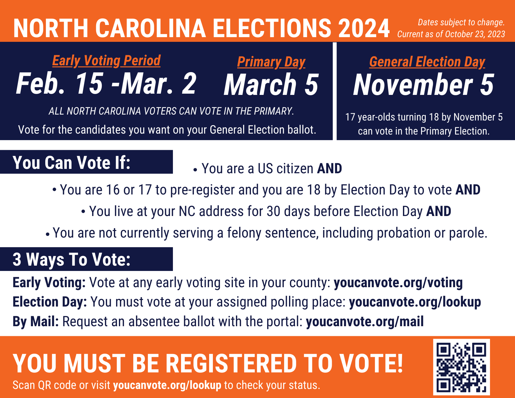 Voting At 18 voting-at-18