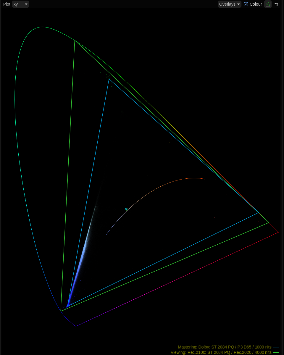 p3_vscope.png