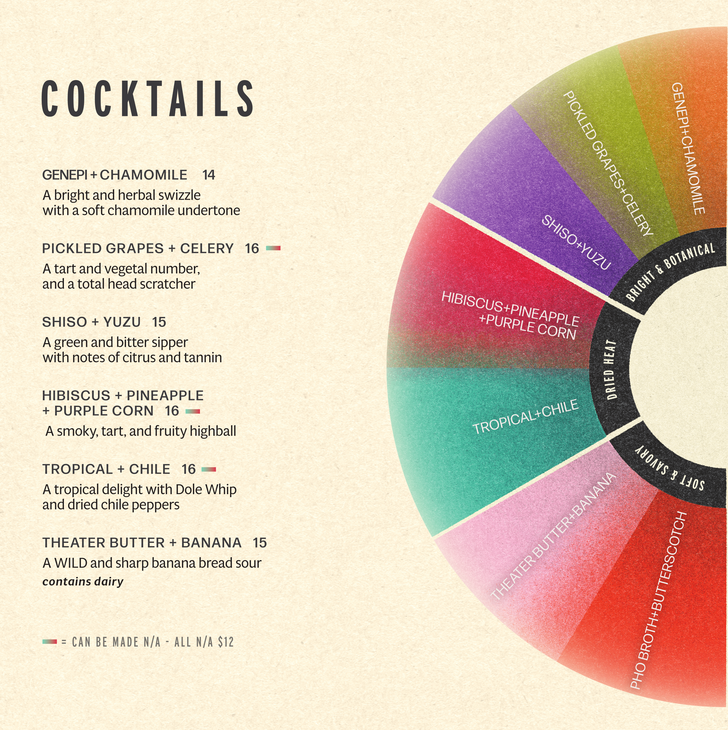 LB flavor alchemy PRINT_cocktailshalf_1.png