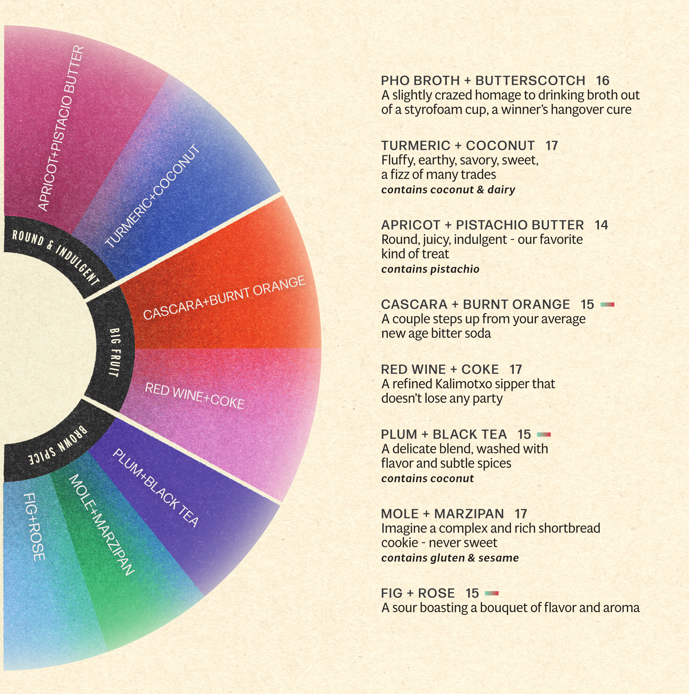 LB flavor alchemy PRINT_cocktailshalf_2.png